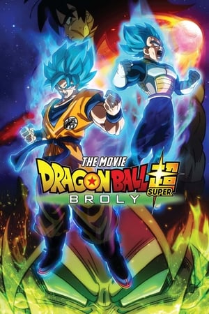 Dragon Ball Super: Broly (2018) Hindi Dual Audio 720p HDRip [1.1GB] HD Poster Download - filmyfly