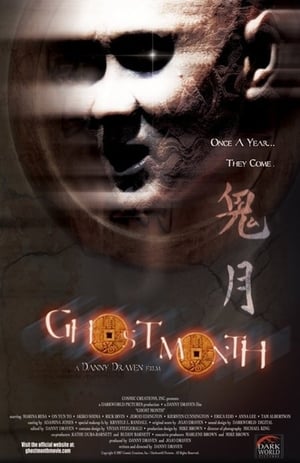 Ghost Month 2009 Hindi Dual Audio 480p BluRay 300MB HD Poster Download - filmyfly